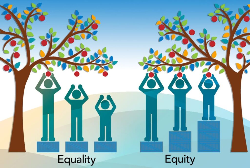 Equality vs equity image - accessing the apples from the tree